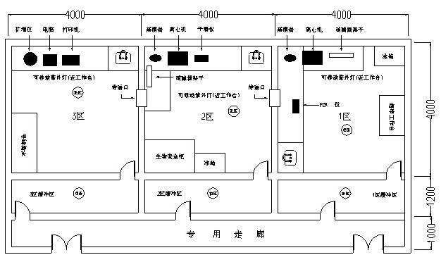 PCR實(shí)驗室凈化工程平面圖